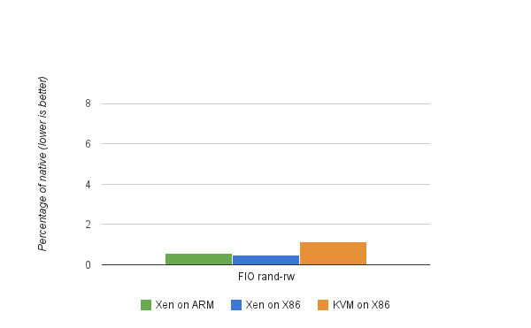 chart_5